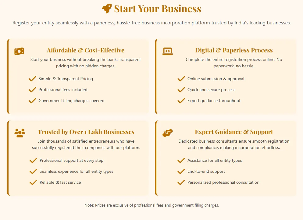 START BUSINE BOARD.webp