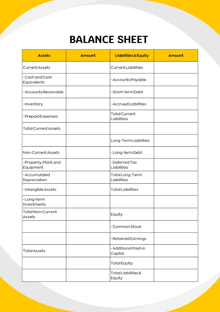 Balance Sheet & Profit Loss
