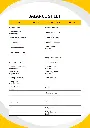 Balance Sheet & Profit Loss