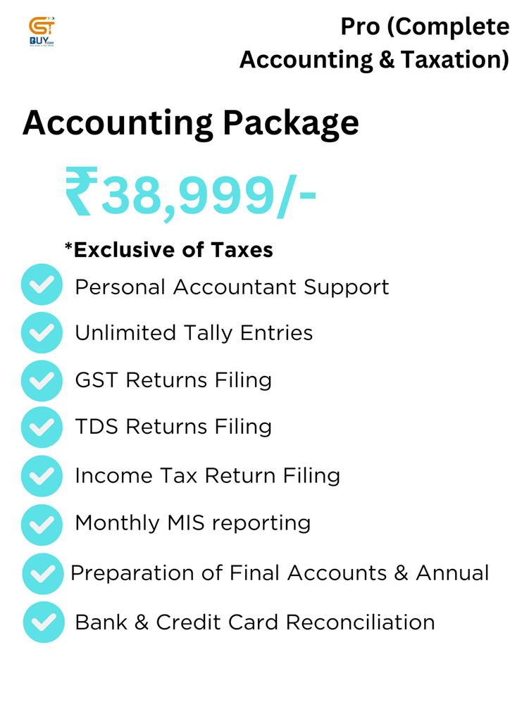 Accounting Package-Yearly